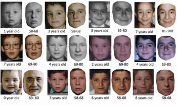 Ученые показали внешность детей через 80 лет